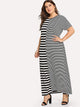 Plus Contrast Stripe Maxi Dress