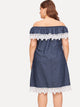 Plus Contrast Lace Ruffle Trim Off-Shoulder Denim Dress