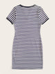  Plus Notch Neck Striped Ringer Dress